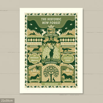 New Forest Art Print ‘Historic New Forest’, 6 of 7