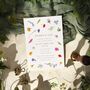 Wildflower Scatter Flat Wedding Invitations, thumbnail 5 of 6