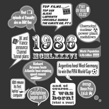 'Events Of 1985 Or 1986' Bespoke 40th Birthday Gift T Shirt, 11 of 11