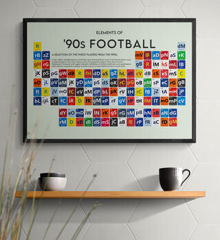 90's Footballers Periodic Table Art Print, 4 of 11