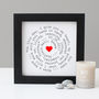 Personalised Wedding Vows Gift, thumbnail 2 of 3