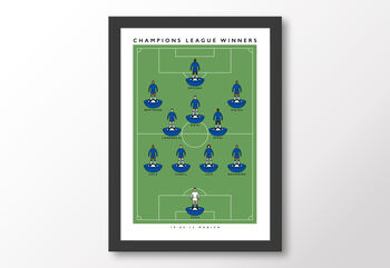 Chelsea 2012 Champions Of Europe Poster, 8 of 8
