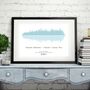 Personalised Soundwave Song Print, thumbnail 1 of 7