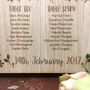 Personalised Wooden Wedding Table Plan, thumbnail 2 of 3