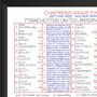 Clive Tyldesley Man United Commentary Chart, thumbnail 3 of 12