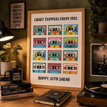 Personalised 30th Birthday Chart Toppers Print, 3 of 4