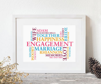 Personalised Word Cloud Print, 12 of 12