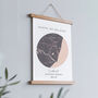 'Where We First Met' Personalised Location Map Print, thumbnail 3 of 12