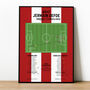 Jermain Defoe Goal Premier League 2015 Sunderland Print, thumbnail 1 of 2