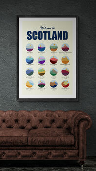 Welcome To Scotland Art Print, 3 of 5