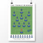 Chelsea Fc Women The Treble Winners 24/25 Poster, thumbnail 2 of 6