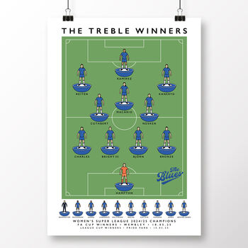 Chelsea Fc Women The Treble Winners 24/25 Poster, 2 of 6