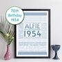 Personalised 70th Birthday Print Year Facts 1954 Gift, thumbnail 1 of 11