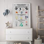 Grey Gender Neutral Newborn Birth Details Print, thumbnail 4 of 9