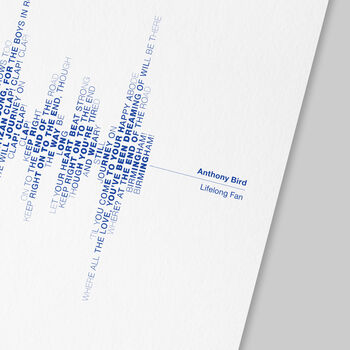 Birmingham Football Fan Song Prints, Soundwave Typography Gifts, 3 of 7