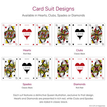 The Perfect Hand Queen And Queen Personalised Gift Frame, 10 of 12