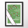 England Women Russo Lionesses Goal Poster, thumbnail 6 of 6