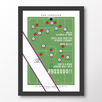 England Women Russo Lionesses Goal Poster, 6 of 6