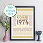 Personalised 50th Birthday Print Year 1974 Facts Gift, thumbnail 1 of 12