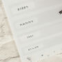Personalised Wipe Clean Acrylic Weekly Family Planner, thumbnail 4 of 6
