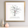 Personalised Silver Anniversary Family Tree Print, thumbnail 1 of 11