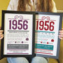 Personalised 70th Birthday Gift Print Life In 1956, thumbnail 4 of 9