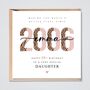 Personalised 20th Birthday Card For Daughter Granddaughter Sister Niece, thumbnail 1 of 2
