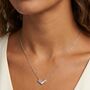 Silver Or Gold Baguette Chevron Necklace, Women's Valentine's Jewellery, thumbnail 1 of 7