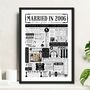 2006 Personalised 20th China Anniversary Poster With Photo, thumbnail 1 of 11