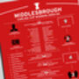 Middlesbrough 2003–04 Carling Cup Winning Poster, thumbnail 2 of 2