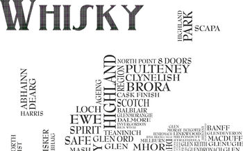 Whisky Word Map, 2 of 5