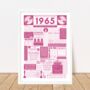 Personalised 1965 Music Print 60th Birthday Gift, thumbnail 2 of 8