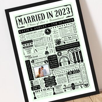 2023 Personalised 3rd Leather Anniversary Poster With Photo, 3 of 11