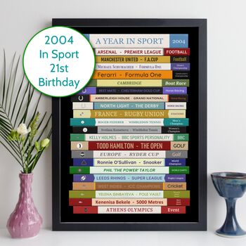 21st Birthday Print Personalised Sport Gift 2004, 11 of 11