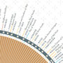 The North Coast 500 Poster Print, thumbnail 4 of 7