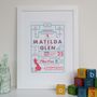 Personalised Baby Arrival Print, thumbnail 3 of 4