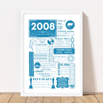 2008 Personalised 16th Birthday Fact Print, 9 of 11