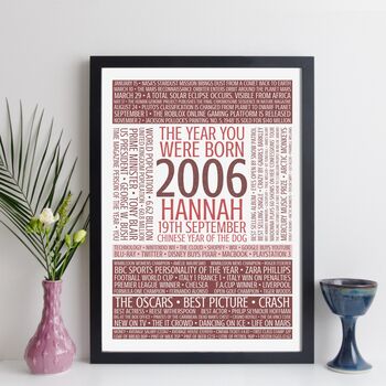Personalised 18th Birthday Print Gift Year Facts 2006, 7 of 12