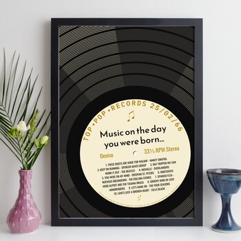 60th Birthday Print Music Day You Were Born Record 1966, 9 of 12