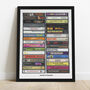 Liverpool Gift, Liverpool Music Print, thumbnail 4 of 9