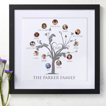 Personalised Family Tree Photo Art, 3 of 10