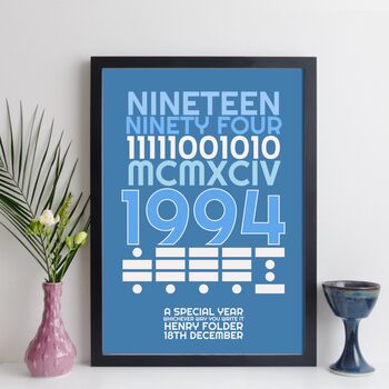 Personalised 30th Birthday 1994 Print With Message Gift, 2 of 10