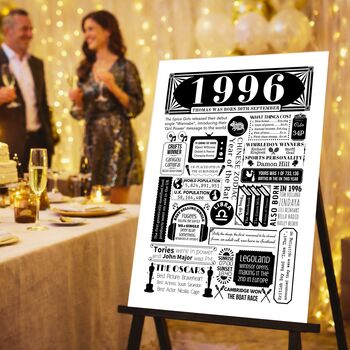 1996 Personalised 30th Birthday Fact Poster, 7 of 9