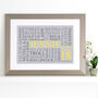 Personalised 18th Birthday Word Art Print, thumbnail 7 of 12
