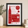 Personalised Big Ben 50th Birthday Gift Print Of 1976, thumbnail 5 of 8