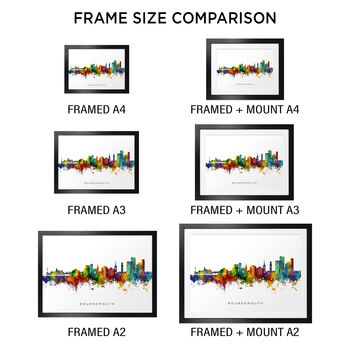 Bournemouth City Skyline Art Print, 5 of 12