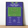 Brian Tinnion Goal – Liverpool Vs Bristol City – Fa Cup 1994 Print, thumbnail 1 of 2