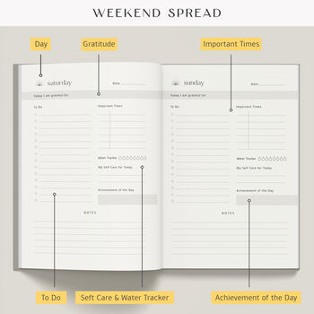 The Everyday Planner – Undated Day And Week Planner, 3 of 8