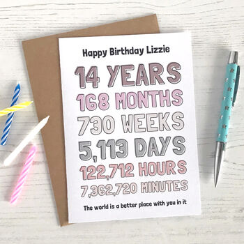 Personalised Milestone Birthday Card, 3 of 5