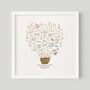 Personalised Family Tree For Anniversary, thumbnail 4 of 8